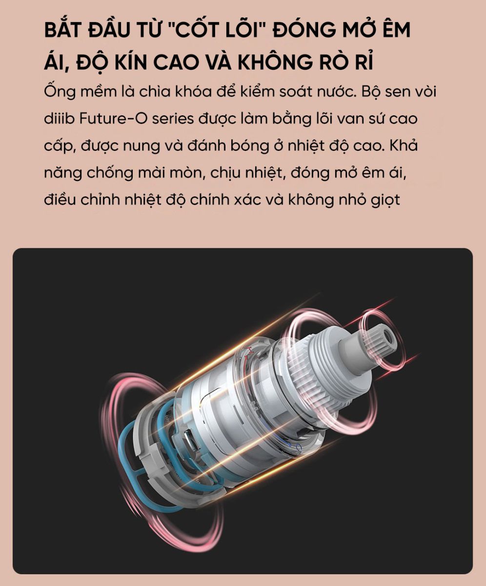 Bộ vòi sen tắm Xiaomi diiib Future-O
