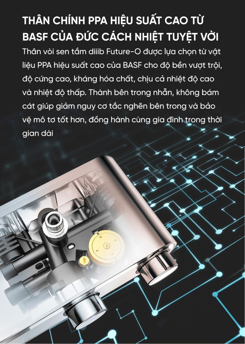 Bộ vòi sen tắm Xiaomi diiib Future-O