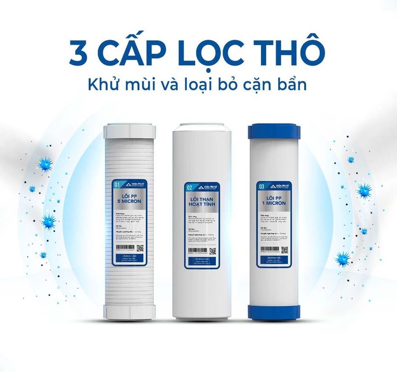Các loại lõi lọc nước