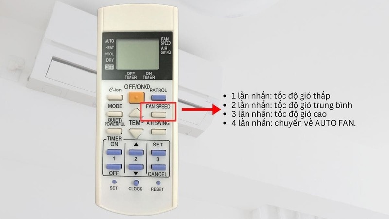 chế độ fan của điều hòa