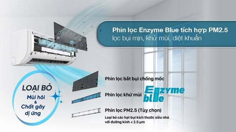 chế độ khử mùi của điều hoà