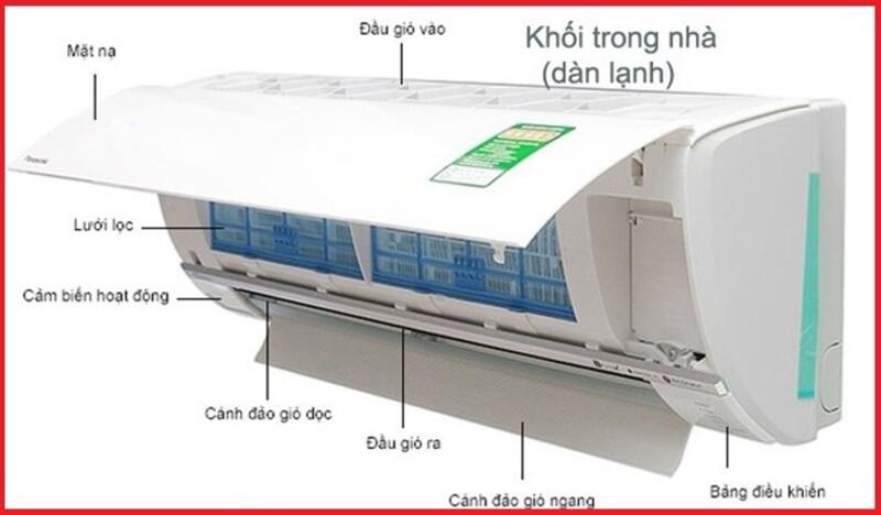 Dàn lạnh điều hòa