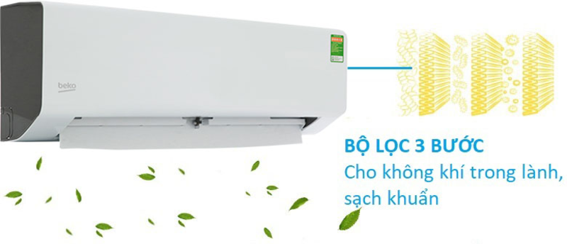 điều hòa 1 chiều giá dưới 3 triệu