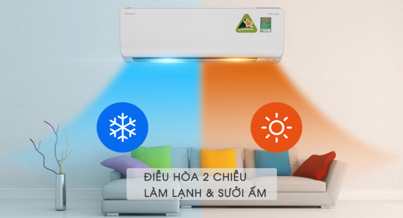 Điều hòa Daikin 2 chiều Inverter 9000BTU FTHF25RVMV