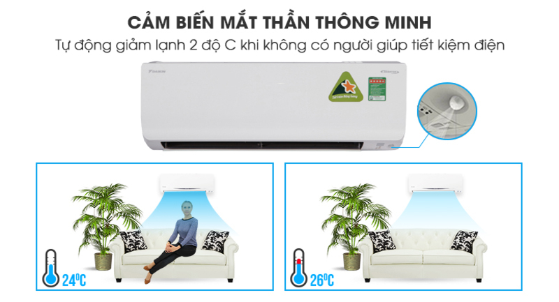 Điều hòa Daikin 2 chiều Inverter 9000BTU FTHF25RVMV