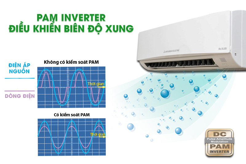 Điều hòa 2 chiều Mitsubishi Electric MSZ-HL50VC 