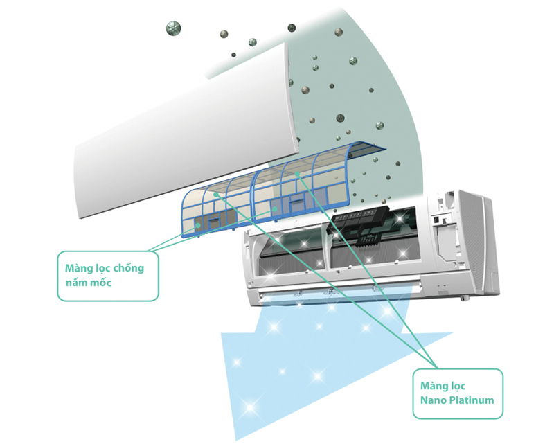 Điều hòa Mitsubishi Electric MS-HP60VF (2.5Hp)