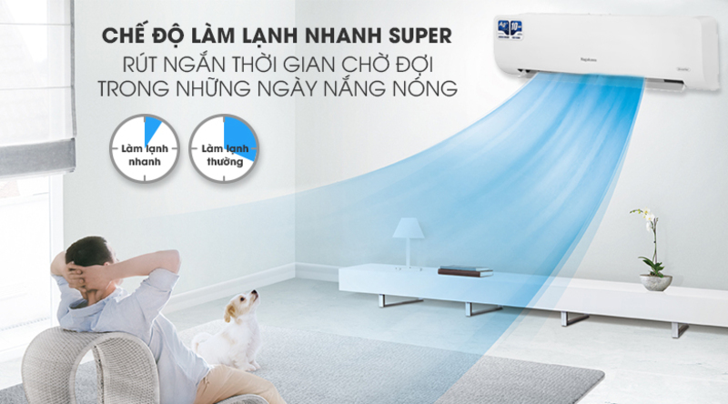 Điều hòa Nagakawa 1 chiều 18000BTU Inverter NIS-C18R2H11