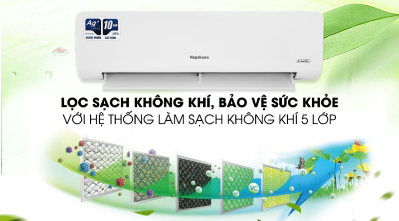 Điều hòa Nagakawa 1 chiều 18000BTU Inverter NIS-C18R2H11