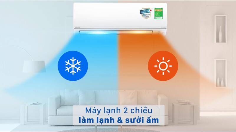 máy lạnh 1 chiều và 2 chiều là gì