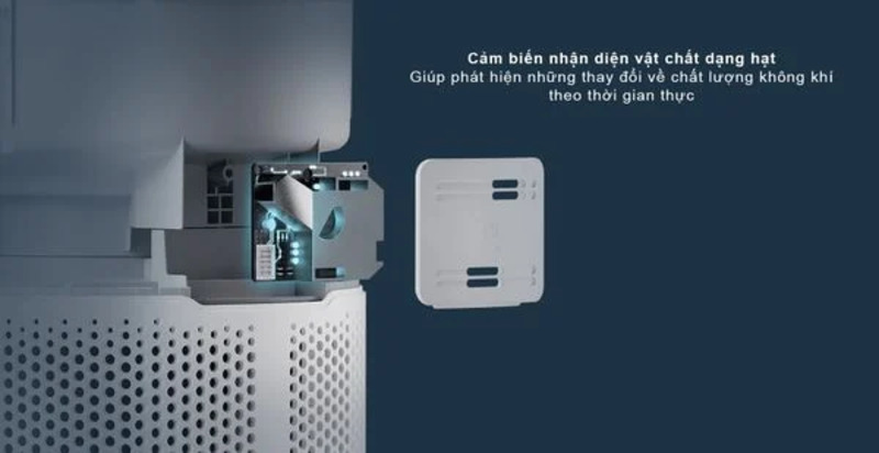 Máy lọc không khí Xiaomi Smart Air Purifier 4 Compact