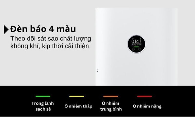 Máy lọc không khí Xiaomi Smart Air Purifier 4 Pro