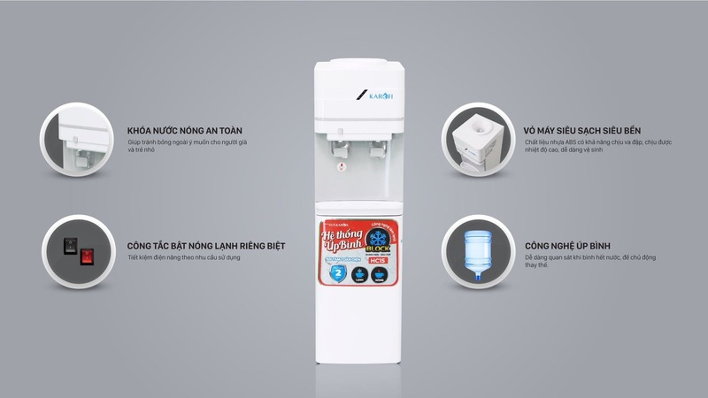 máy lọc nước karofi hải phòng