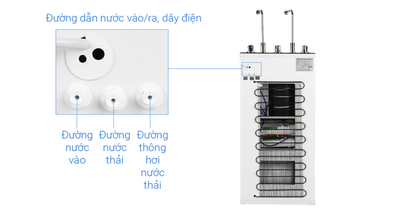 Máy lọc nước nóng lạnh Hydrogen KG10A4