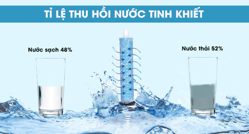 Máy lọc nước nóng lạnh Hydrogen KG10A4