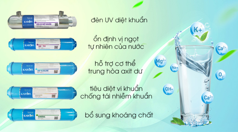 Máy lọc nước RO Karofi K9IQ 2.0 9 lõi