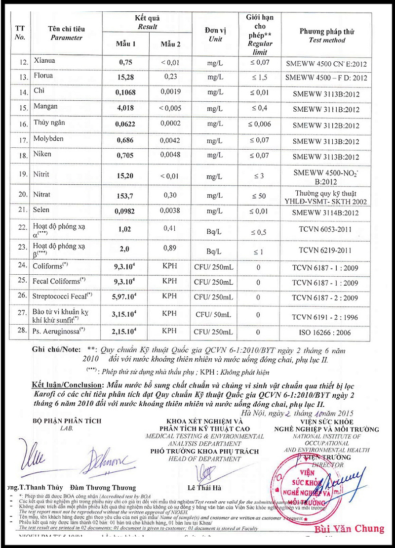 Máy lọc nước RO Karofi K9IQ 2.0 9 lõi