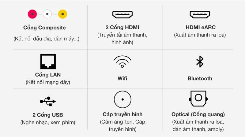 Smart Tivi QLED 4K 55 inch Samsung QA55Q65A