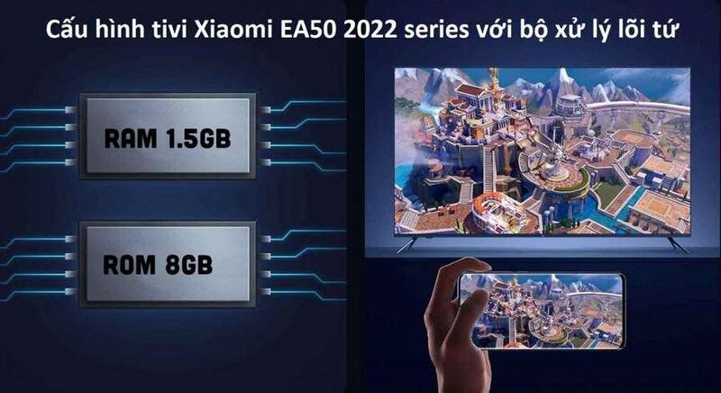 tivi xiaomi 50in