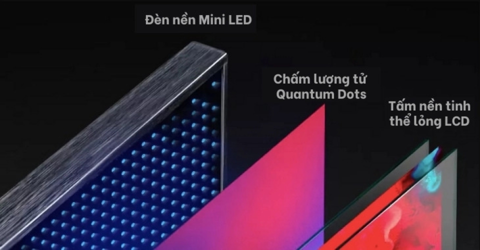 Tivi Xiaomi S55 Mini LED 55 inch - Tần số quét 240 Hz